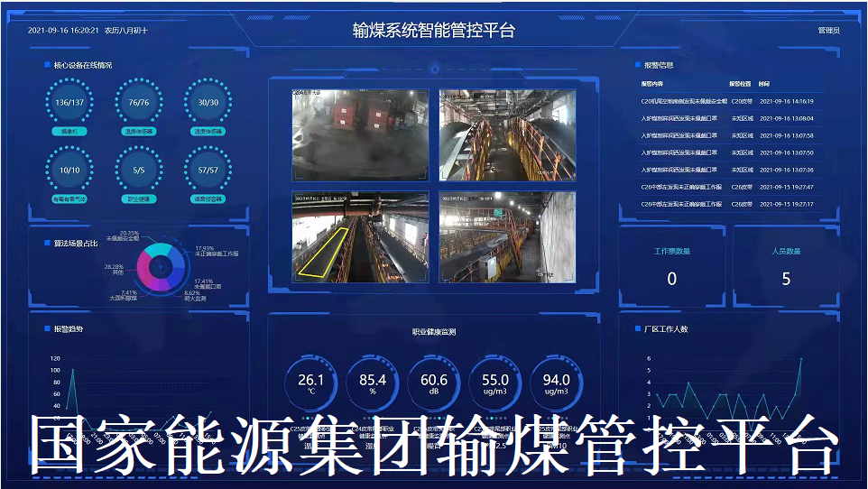 7.國家能源集團(tuán)江蘇宿遷輸煤管控平臺 - 副本.png